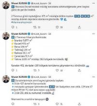 10 Bin 434 Metreküp Müsilaj Temizledi