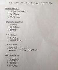 İZMIR SULUBOYA RESSAMLARI DERNEĞI BAŞKANLIĞINA MONA MUZO SEÇILDI