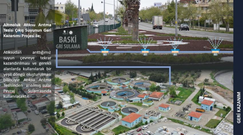 Gri Su’ projesiyle 1 milyon metreküp tasarruf