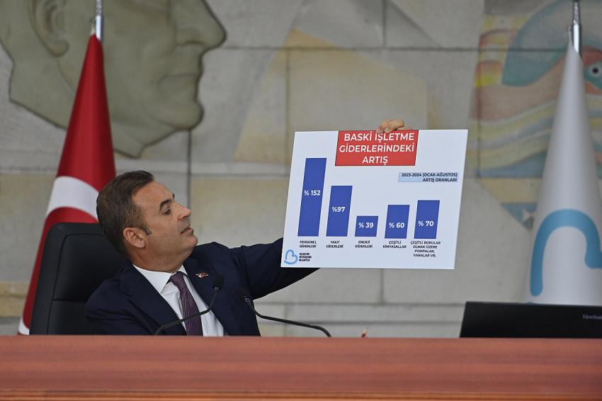 BASKİ; 60 liraya mal ettiği suyu vatandaşa 36 liradan ulaştıracak