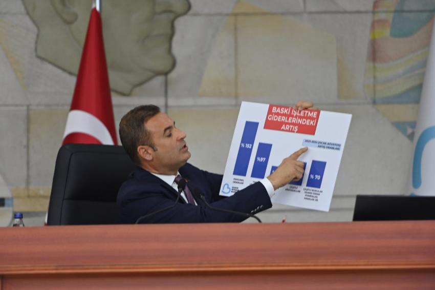 BASKİ; 60 liraya mal ettiği suyu vatandaşa 36 liradan ulaştıracak