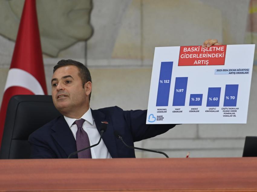 BASKİ; 60 liraya mal ettiği suyu vatandaşa 36 liradan ulaştıracak